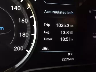 oct2020 odometer.JPG