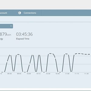 10012018 Clarity Charging Problem