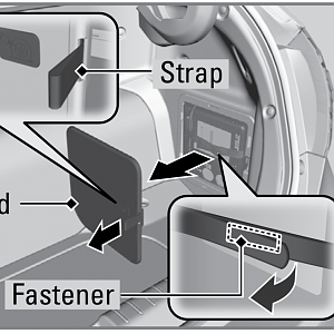 Location of Tire Inflator (from manual)