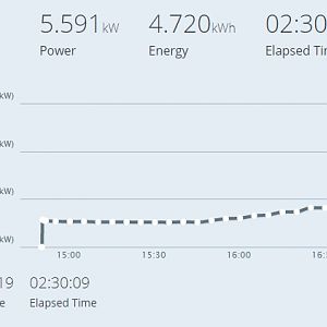 ColdWeatherCharging