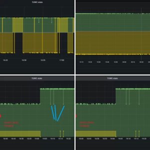 Clarity 2018 PHEV Troubleshooting