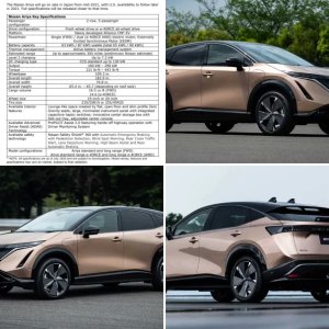 Nissan Ariya