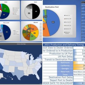 Mini Stat Tracking