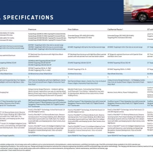 Ford-Mustang-Mach-E-specs-and-dimensions-1