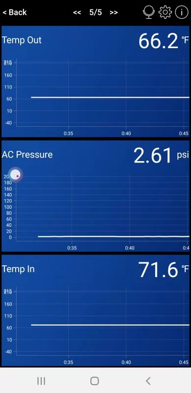 AC-refrigerant-2.6-PSI