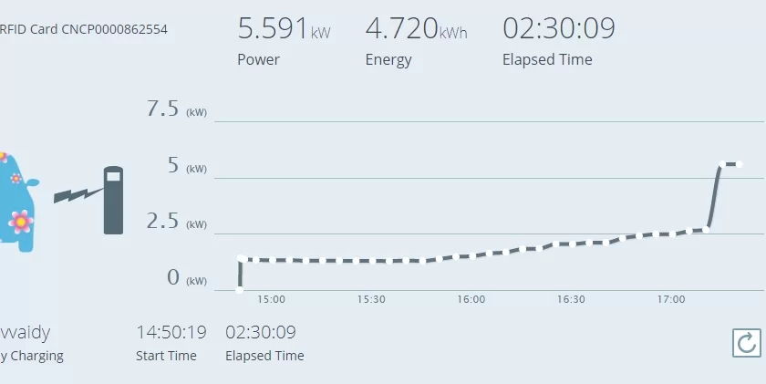 ColdWeatherCharging