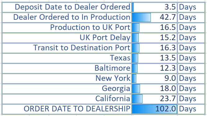 Mini Tracking Chart 2 100920