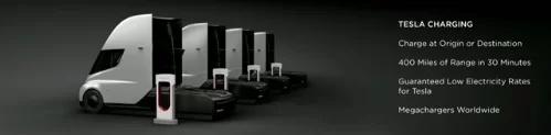 Tesla Semi Charging