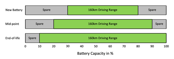 ev-driving-range-web.jpg
