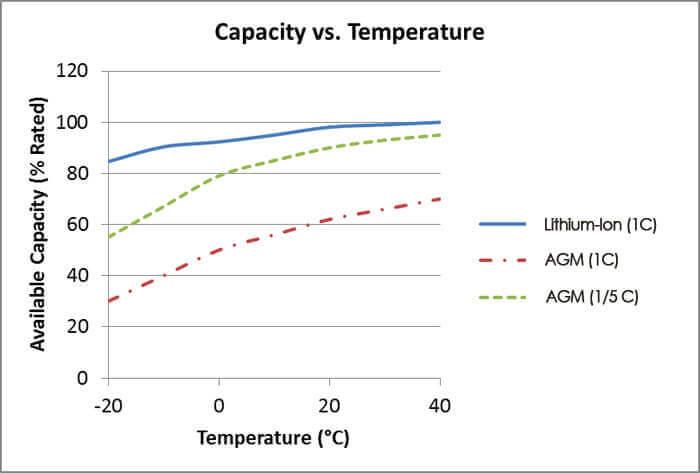 Temperature.jpg