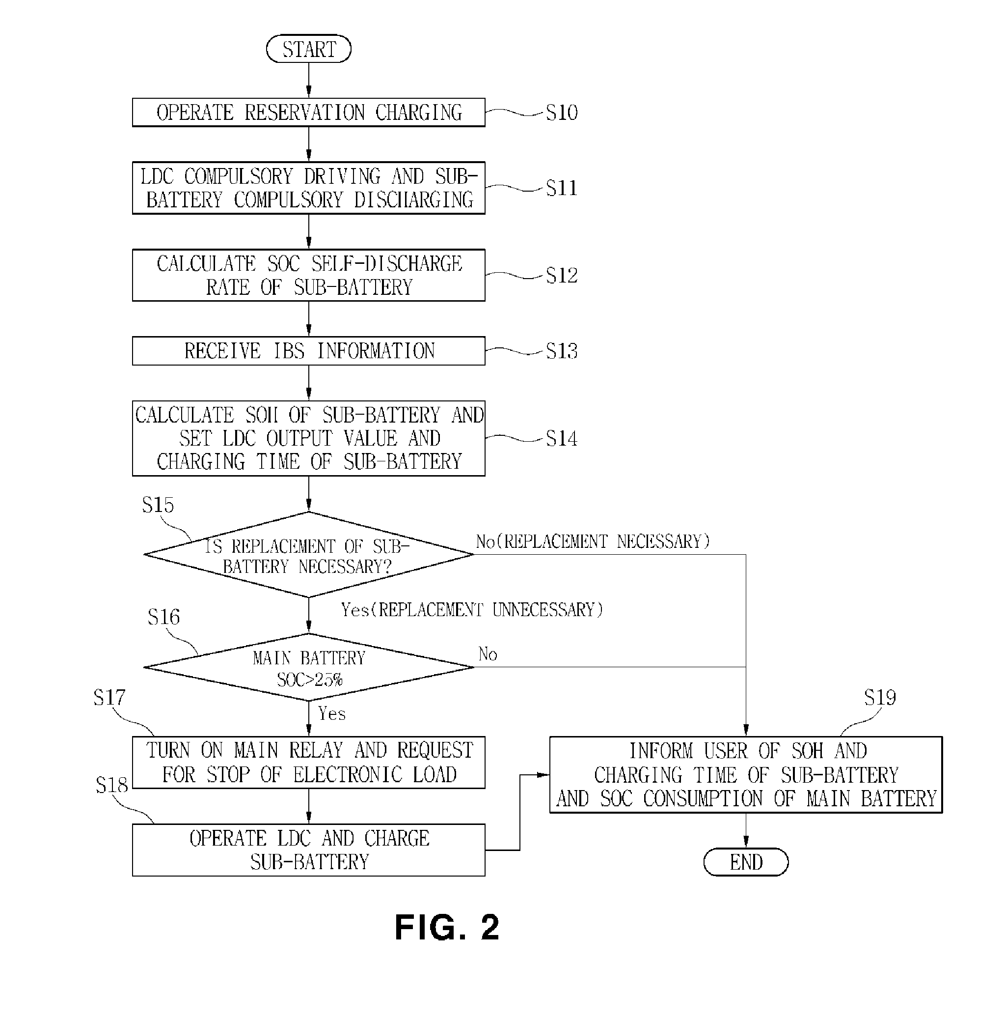 US09413182-20160809-D00002.png