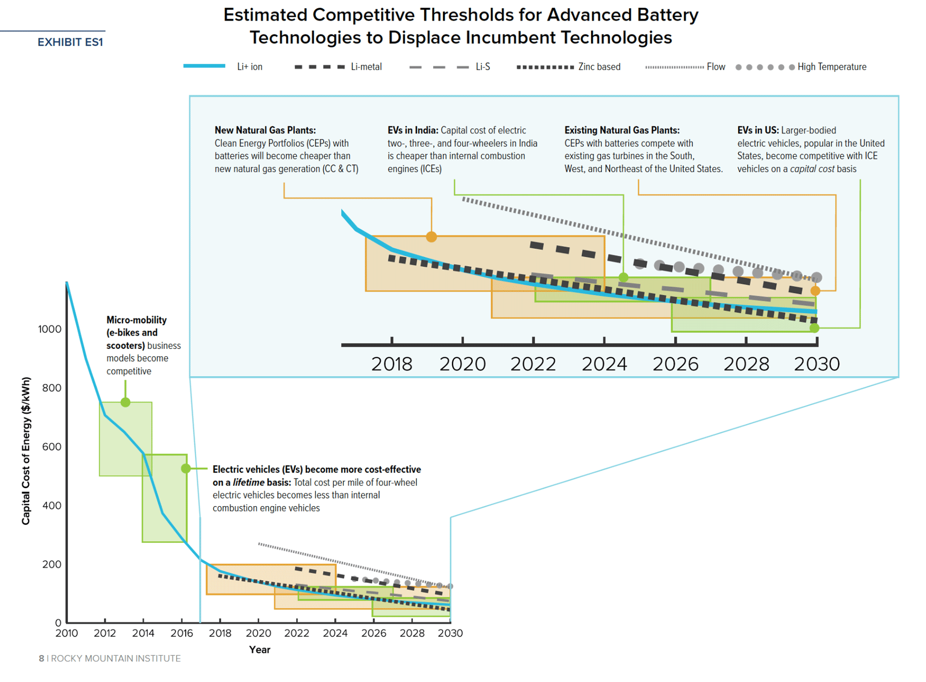 batteries-graphic-1.png