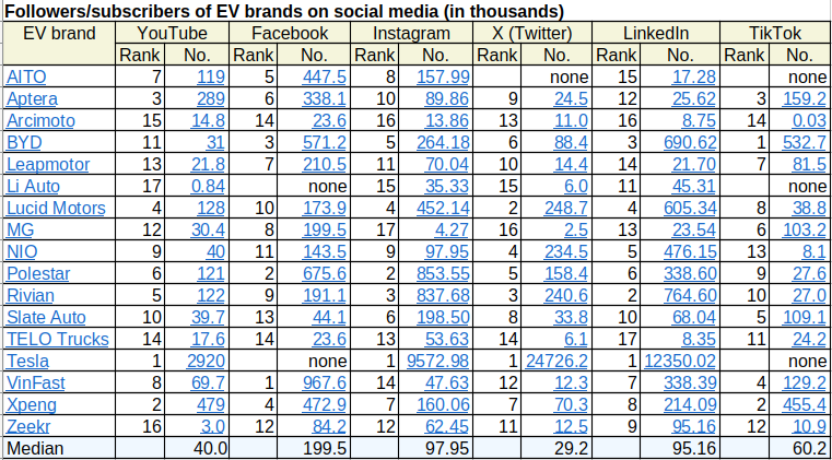 amosbbatto.wordpress.com