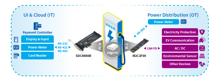 20230711232041_App-vid-ev-charging-station-e2.jpg