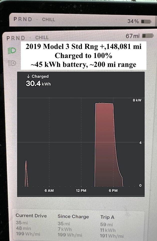263751_battery_eval.jpg