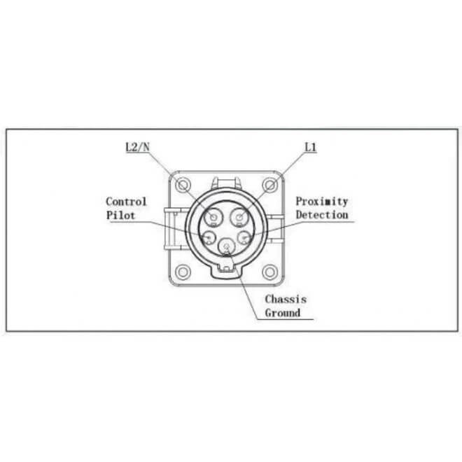 j1772chargersocket-insertarrangements.jpg