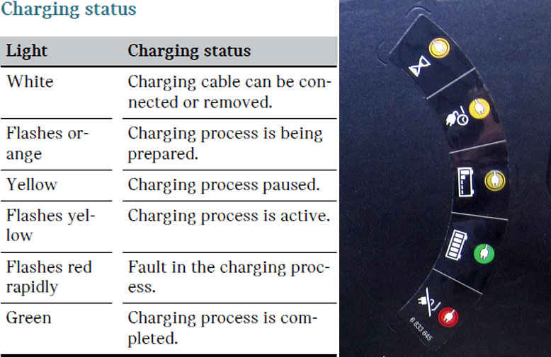 charging_socket_flap_cheat-sheet.jpg