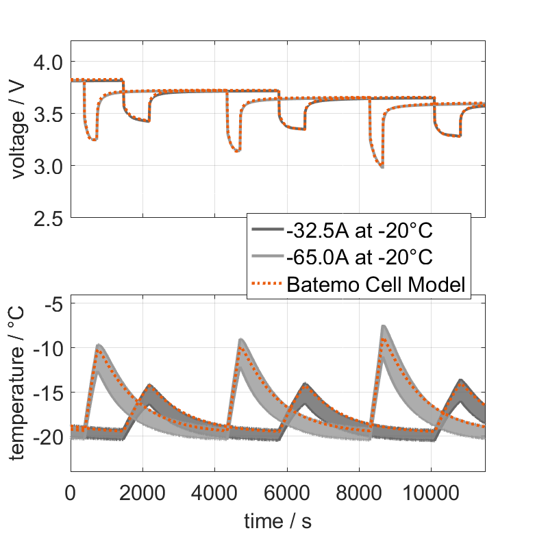 LGChem_E66A_pulse.png