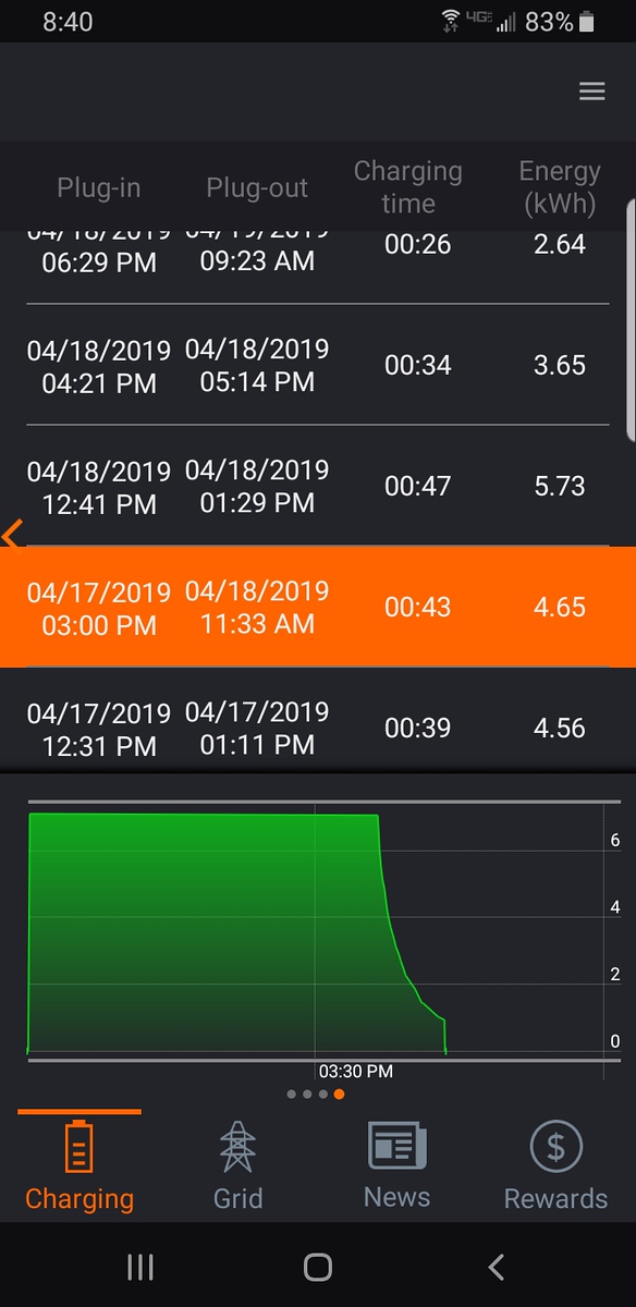 Screenshot_20190428-084051_EV_JuiceNet%5B1%5D-X3.jpg