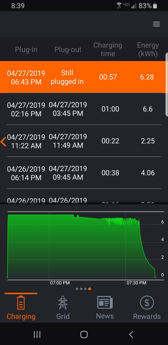 Screenshot_20190428-083953_EV_JuiceNet%5B1%5D-X3.jpg